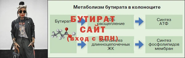 apvp Горнозаводск